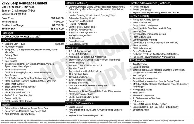 2022 Jeep Renegade Limited 4WD photo