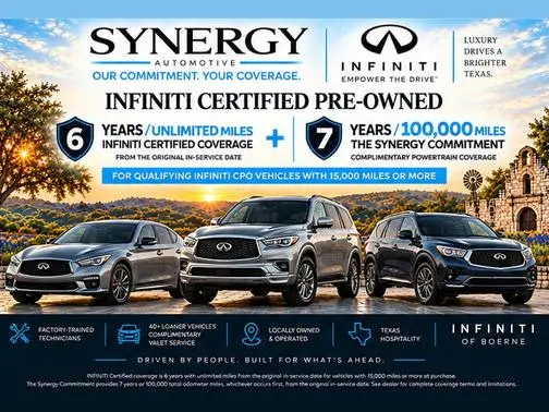 2023 Infiniti QX80 PREMIUM SELECT 4WD photo