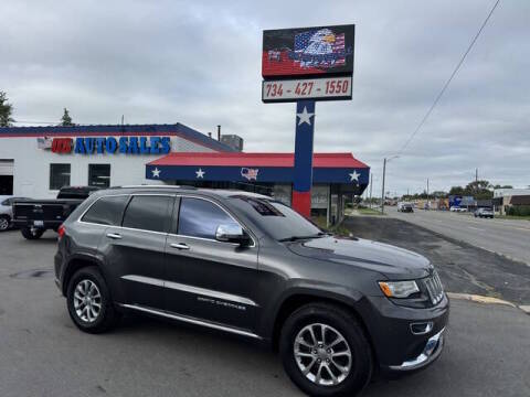 2015 Jeep Grand Cherokee Summit 4WD photo